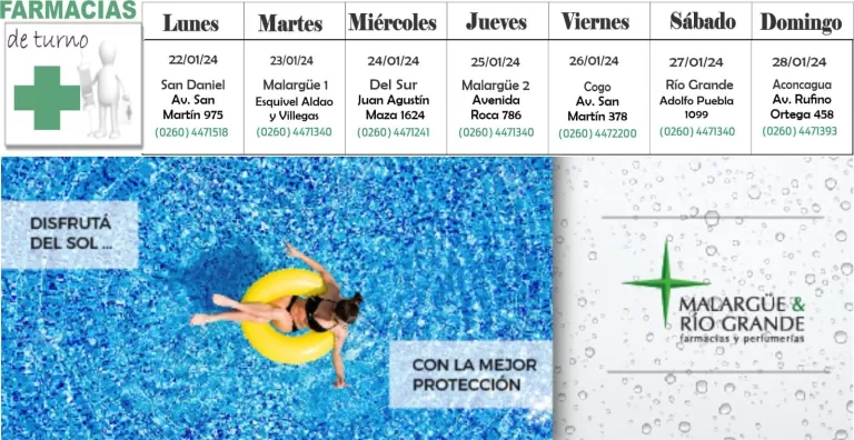 Farmacias de turno