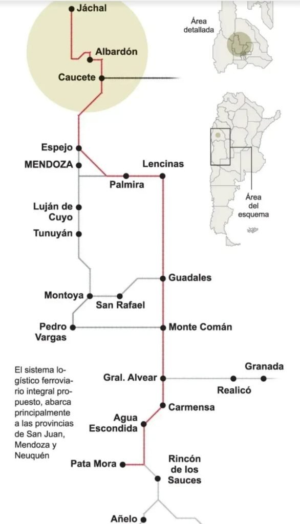 recorrido tren