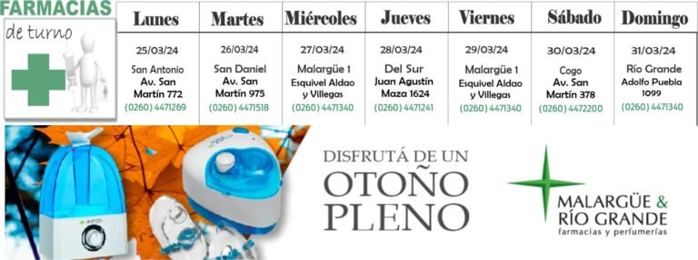 Farmacias de turno