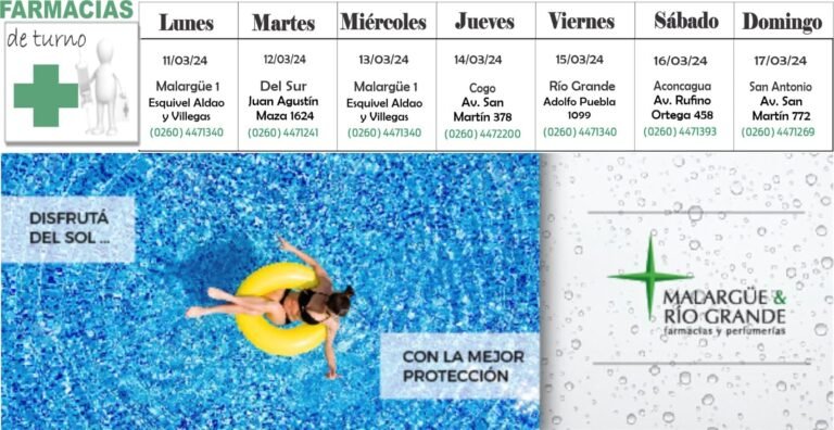 Farmacias de turno