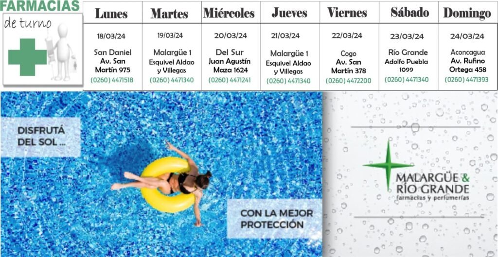 farmacias de turno 13