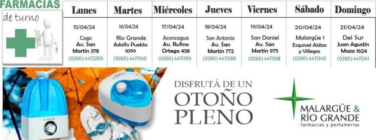Farmacias de turno