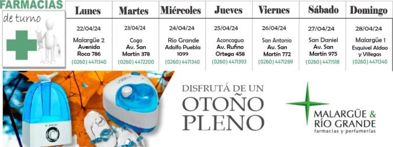 Farmacias de turno