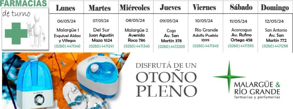 Farmacias de turno 1 6f8705ea d64a 4279 9bd1 65ef61eb2252