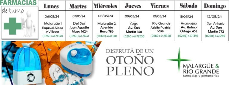 Farmacias de turno