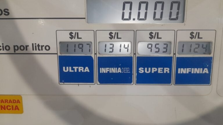 YPF aumentó el precio de sus combustibles
