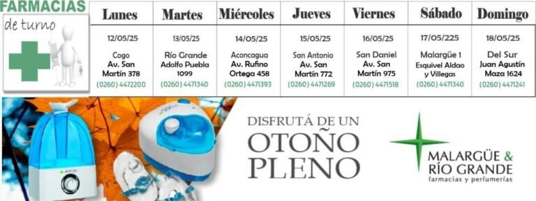 Farmacias de turno