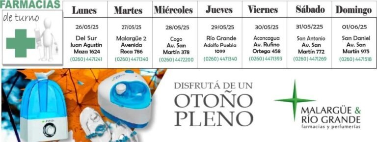 Farmacias de turno