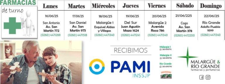 FARMACIAS DE TURNO