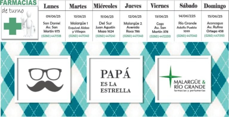 Farmacias de turno