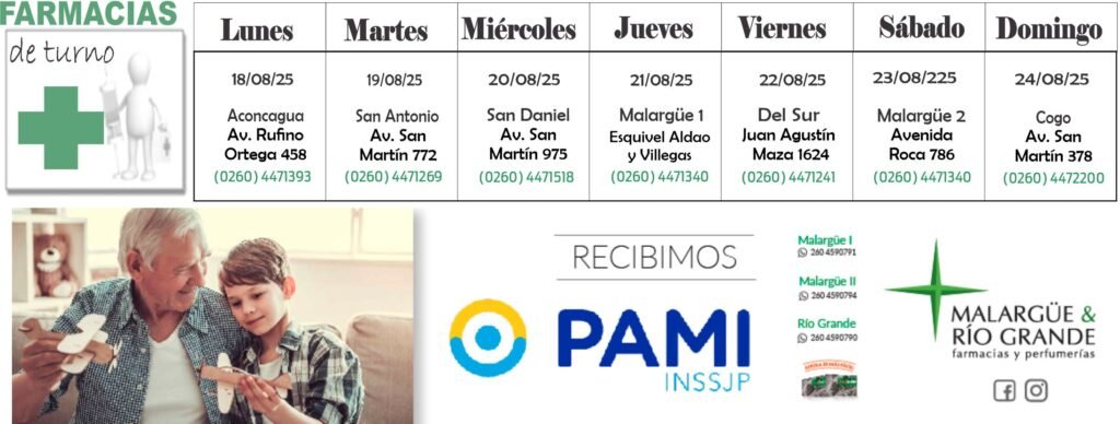 18 8 farmacias de turno