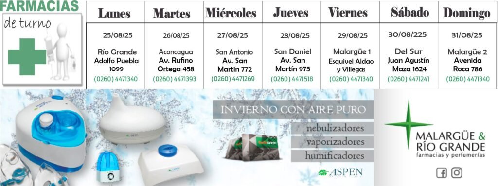 FARMACIAS DE TURNO 1 25 8 farmacias de turno