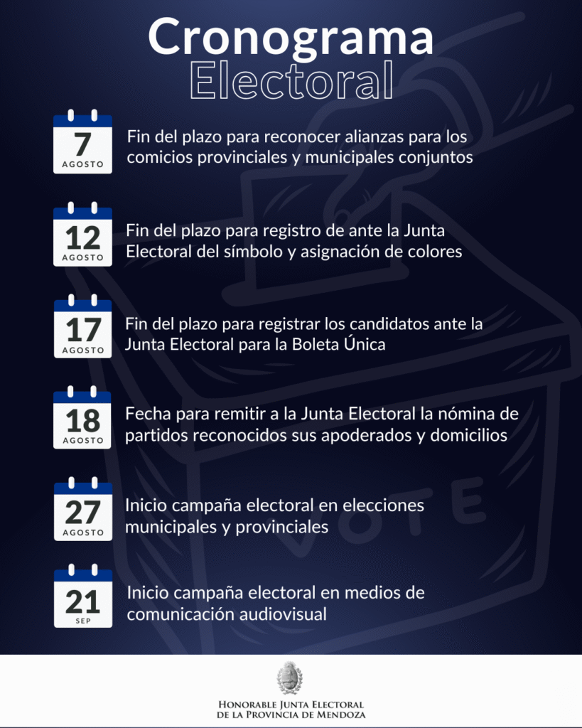 Cronograma Electoral 2025 en Mendoza: elecciones generales el 26 de octubre y plazos clave en agosto 4 Calendario Agosto y Septiembre