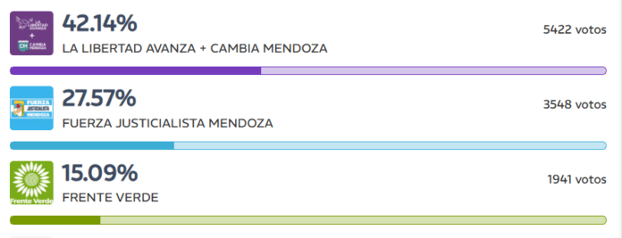 Captura de pantalla 2025-10-27 014235