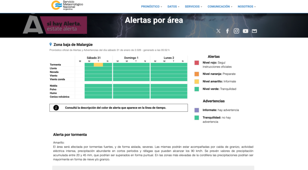 Alerta amarilla por tormentas en Malargüe: granizo y lluvias intensas para este sábado. 4 Captura de Pantalla 2026 01 31 a las 09.29.48 scaled e1769862645273