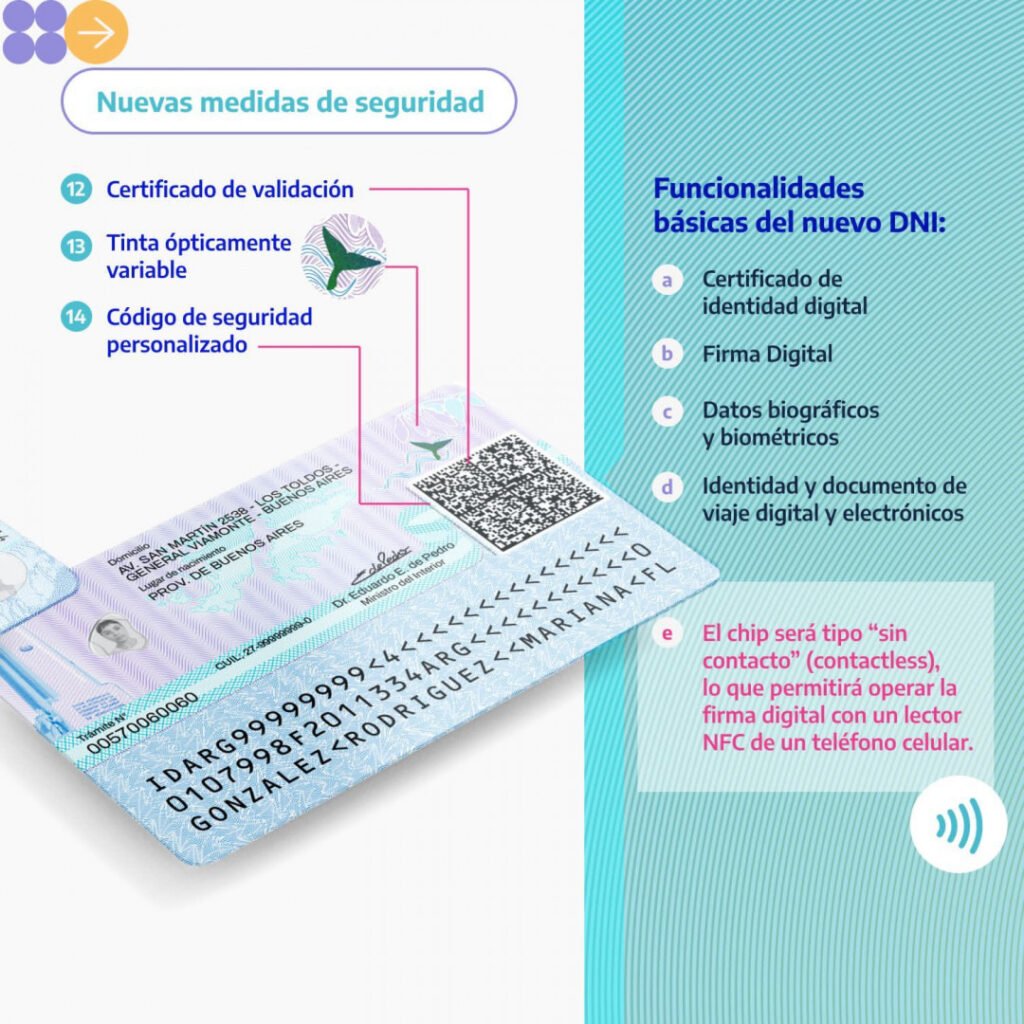 Nuevo pasaporte y DNI electrónico con chip: cómo es, desde cuándo rige y cuál es su validez 5 DNI 1