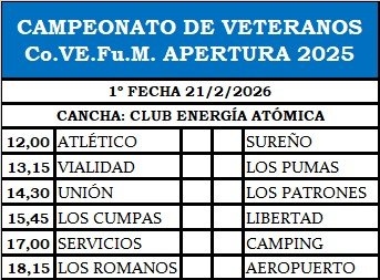 El "Apertura" de la CoVeFuM comienza mañana 6 WhatsApp Image 2026 02 20 at 4.48.13 PM