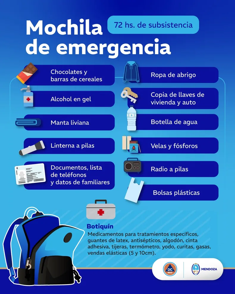 Sismos en Mendoza: qué hacer antes, durante y después de un temblor. 1 mochila emergencia defensa civil mendoza sismo terremoto