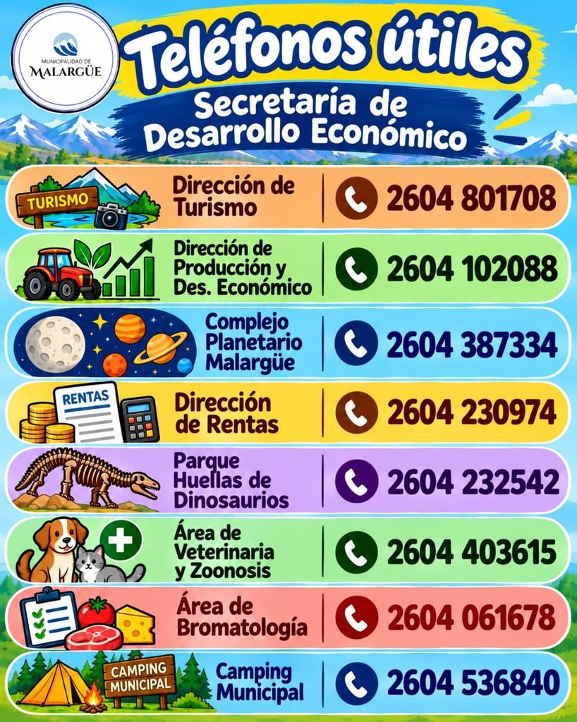 La Municipalidad de Malargüe dio a conocer los teléfonos útiles de sus secretarías 2 WhatsApp Image 2026 10 10 at 6.47.15 PM 1